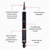 Features and Benefits