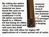 DSS Pontiac 2004-2006 GTO 1000HP Axle -with 300m 1-1/8in torsional center bars -Left RA5200X3