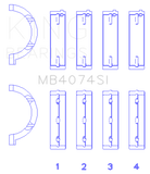 King Engine Bearings Chrysler 2.7L (Size +0.25mm) Main Bearing Set