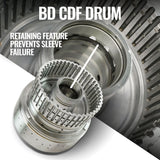 BD Diesel 22-24 Ford F150 3.5L 4WD Roadmaster 10R80 Transmission & Converter Package