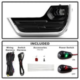 Technical Bulletin