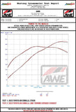 AWE 23-24 Toyota GR Corolla Touring Edition Catback Exhaust - Chrome Silver Tips