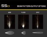 Diode Dynamics Stage Series C1 LED Pod Sport - Yellow Flood Standard ABL Each