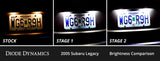 Diode Dynamics 05-09 Subaru Legacy Interior LED Kit Cool White Stage 2