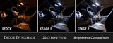 Diode Dynamics 09-14 d F-150 Interior LED Kit Cool White Stage 2