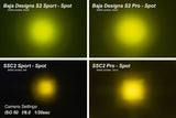 Diode Dynamics Stage Series 2 In LED Pod Sport - Yellow Flood Standard ABL Each
