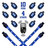 User 1