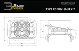Diode Dynamics SS3 Sport Type F2 Kit ABL - White SAE Fog