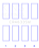 King Engine Bearings 07-12 Mini Cooper N14B16C (Size +.5mm Undersize) Connecting Rod Bearing Set
