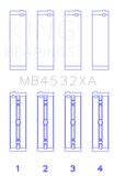 King Engine Bearings Mercedes-Benz OM 642.822/36/910/20/30/70 Main Bearing Set