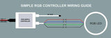 Oracle 5-24V Simple LED Controller w/ Remote