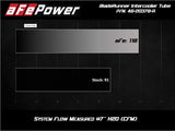 aFe BladeRunner 2.5in Aluminum Hot Side Charge Pipe 15-20 Subaru WRX 2.0T - Red