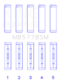 King Engine Bearings Audi/VW 1.8/2.0 TSI/TFSI (Size 0.25 Oversized) Main Bearing Set