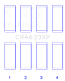 King Engine Bearings Peugeot EP6DT / BMW N14B16C (Size +.001mm Oversize) Rod Bearing Set