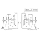 Oracle H4 35W Canbus Xenon HID Kit - 4300K