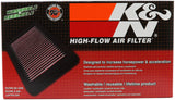 K&N Replacement Air Filter 18-19 Honda CB1000R