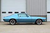 Ridetech 70-81 Chevrolet Camaro Small Block StreetGRIP Suspension System w/ Ball Joints & Bushings