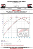 AWE 2023 Nissan Z RZ34 RWD Touring Edition Catback Exhaust System w/ Chrome Silver Tips