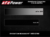 aFe 08-10 Ford Trucks V8-6.4L (td) BladeRunner 3 IN Aluminum Hot Charge Pipe - Black
