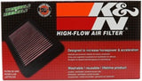 K&N Replacement Air Filter 12-13 Mercedes Benz A180/A200/A250/B180/B200/B250