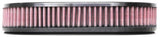 K&N 88-12 Harley-Davidson Sportster Screamin Eagle Element Replacement Air Filter