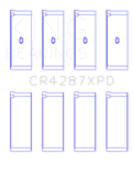 King Honda B18C1/B18C5 16V (Size Standard - Predoweled for Alum Rods) Performance Rod Bearing Set